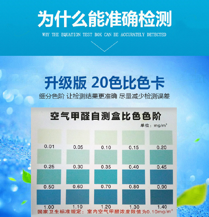 甲醛糖心LVOG最新官网方法